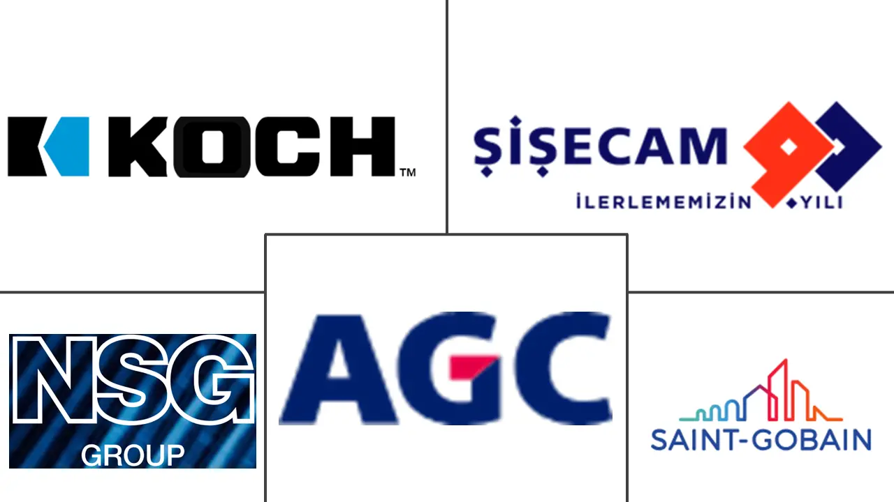 欧洲平板玻璃市场规模及份额