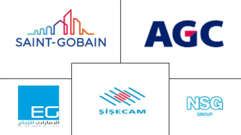 海湾合作委员会平板玻璃市场规模