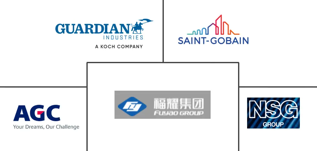 夹层玻璃市场规模及份额