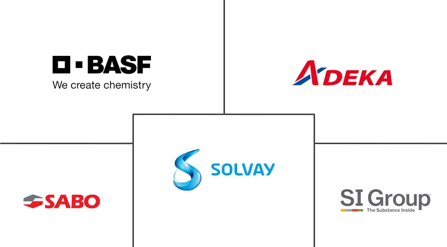 受阻胺光稳定剂市场规模