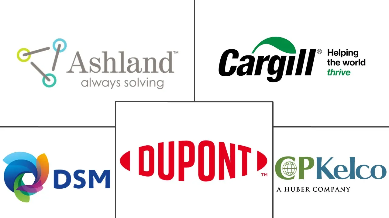 亲水胶体市场规模