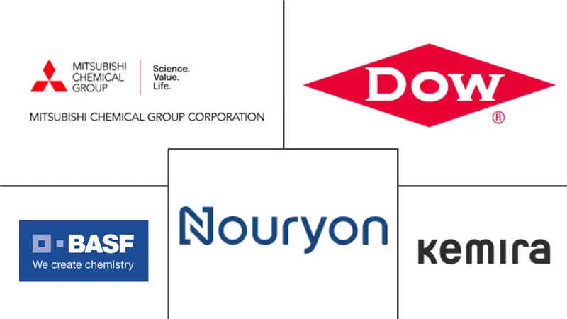 螯合剂市场规模