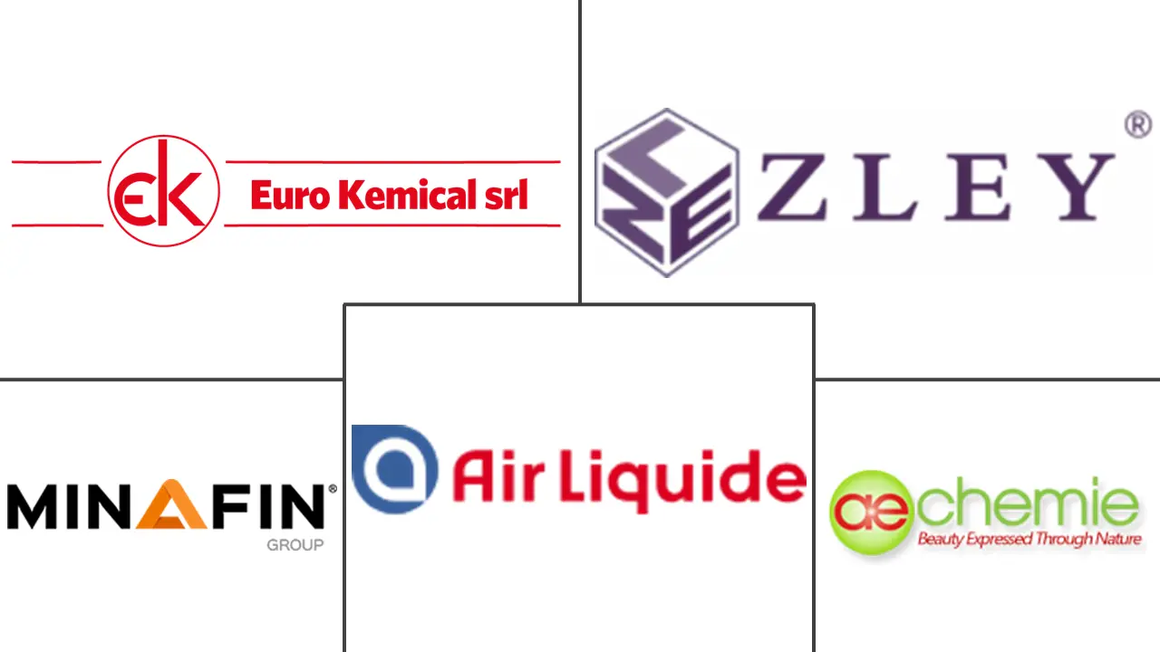 辛酰甘氨酸市场规模和份额