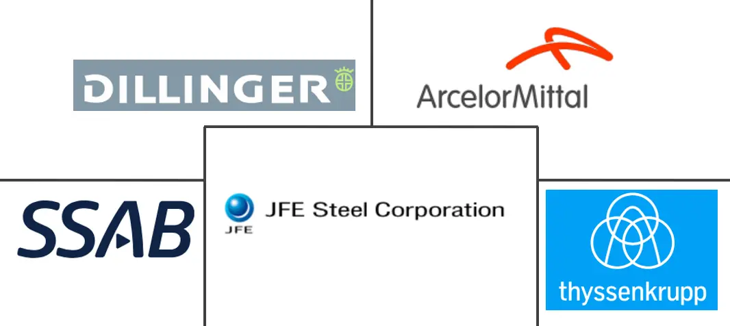 耐磨钢板市场规模及份额