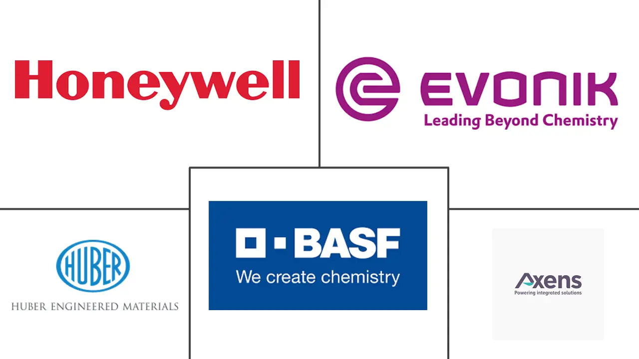 活性氧化铝市场规模及份额