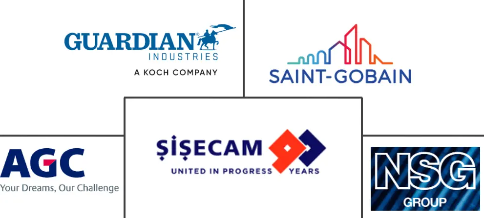 太阳能控制玻璃市场规模及份额