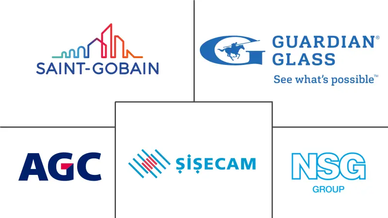 北美平板玻璃市场规模