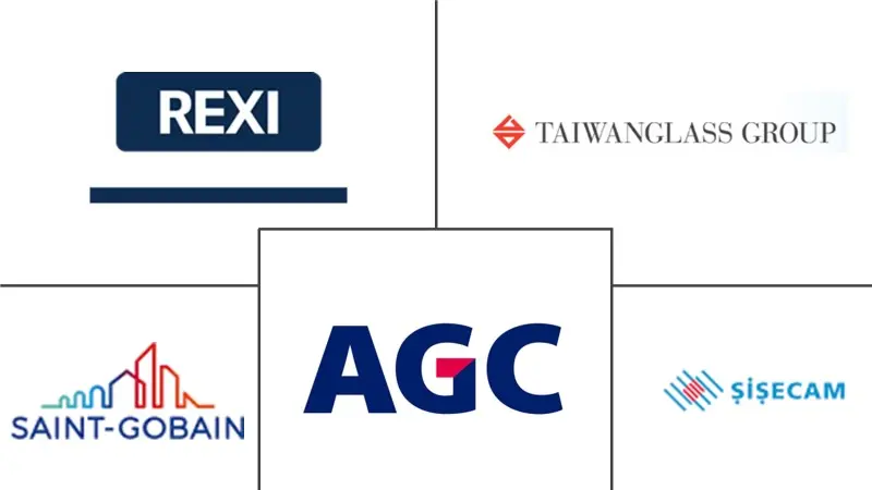 中国平板玻璃市场规模