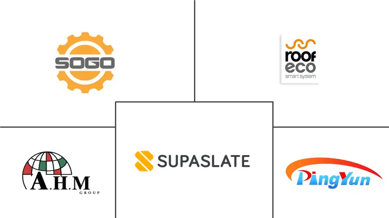 塑料屋顶瓦市场规模