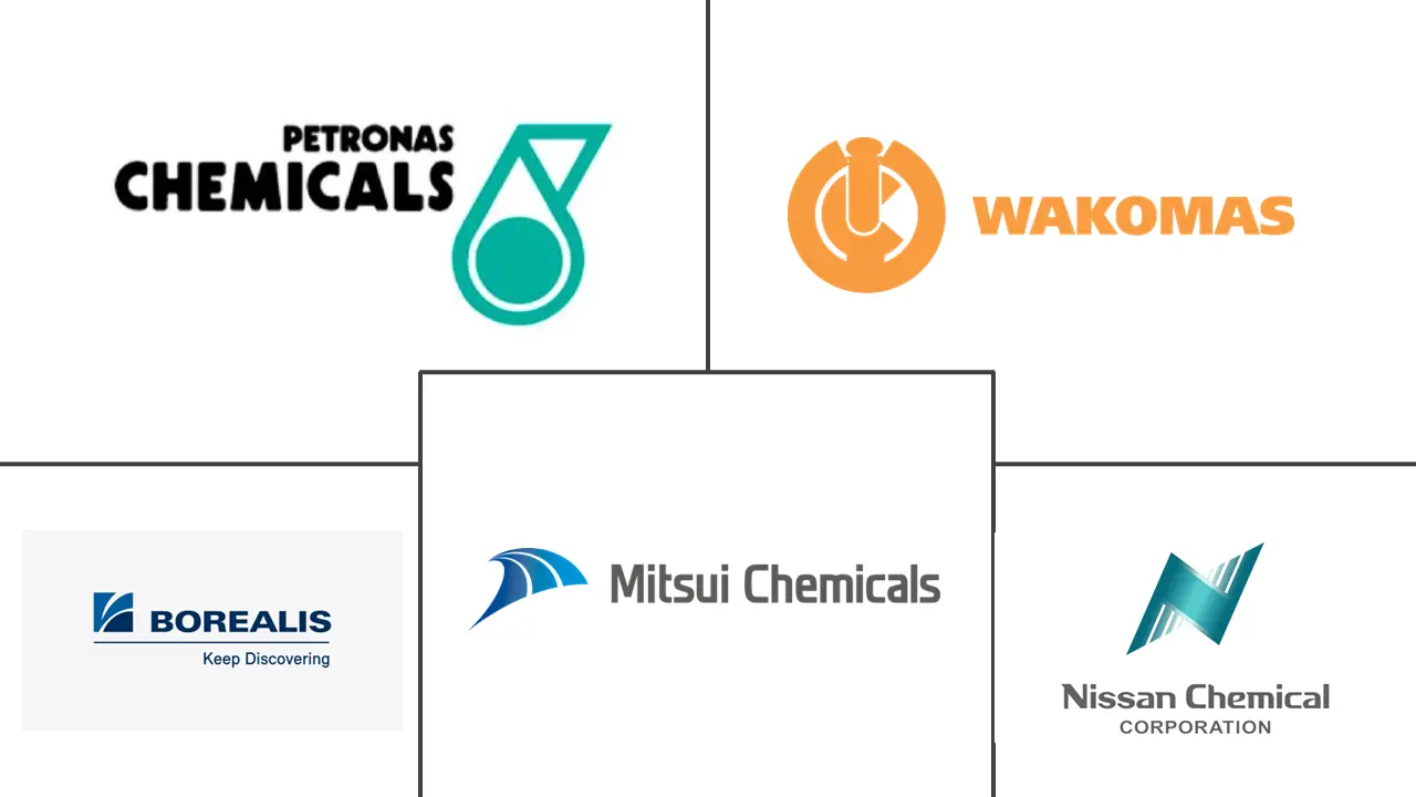 东南亚三聚氰胺市场规模