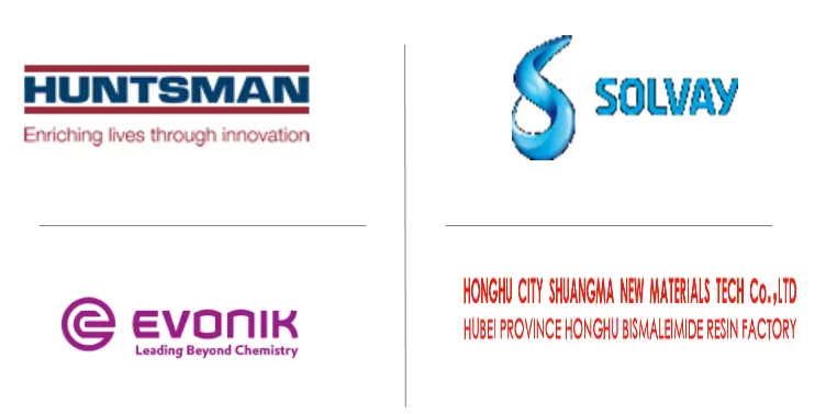 双马来酰亚胺单体市场规模