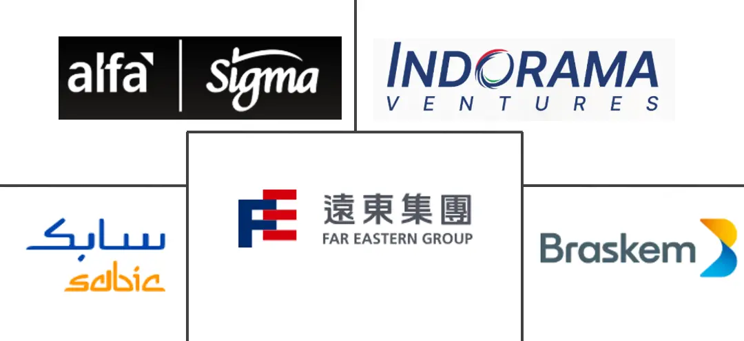 南美聚对苯二甲酸乙二醇酯 (PET) 市场规模和份额分析