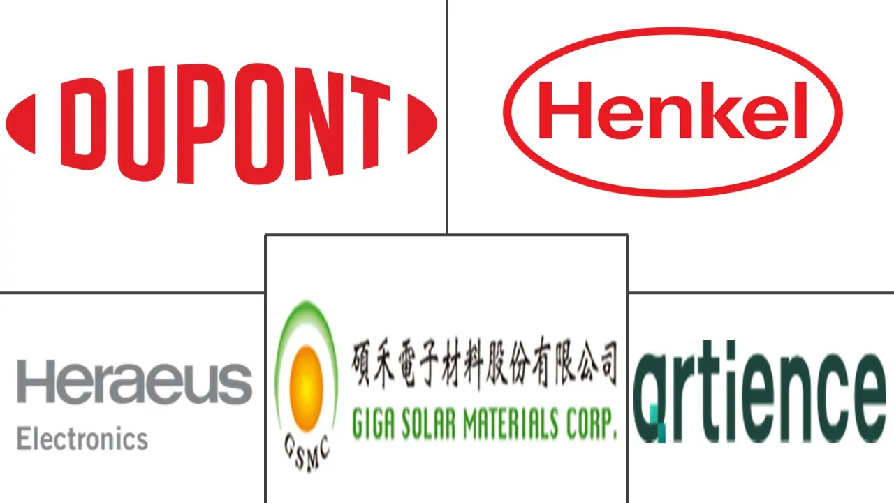 银浆市场规模及份额