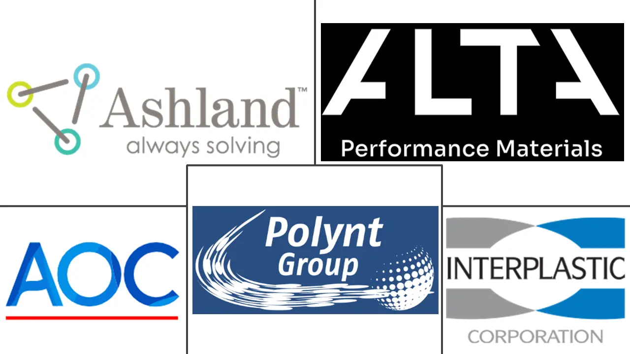 乙烯基酯市场规模和份额