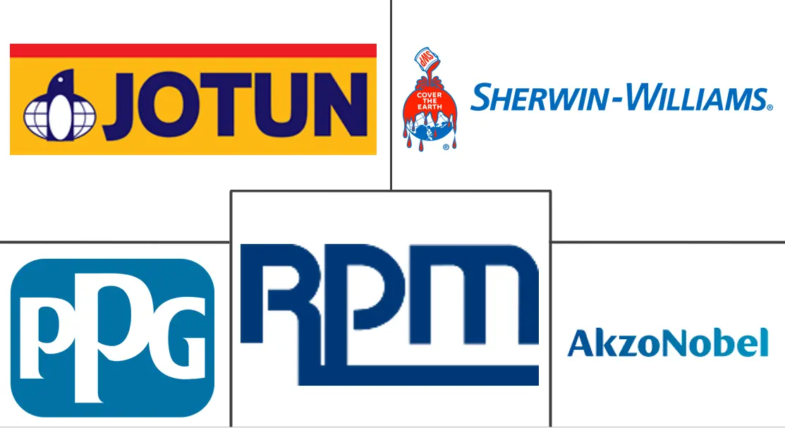 美国防护涂料市场规模