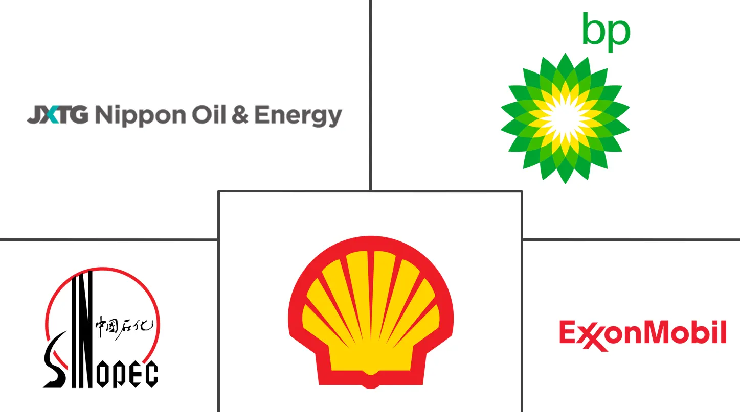 亚太地区沥青市场规模