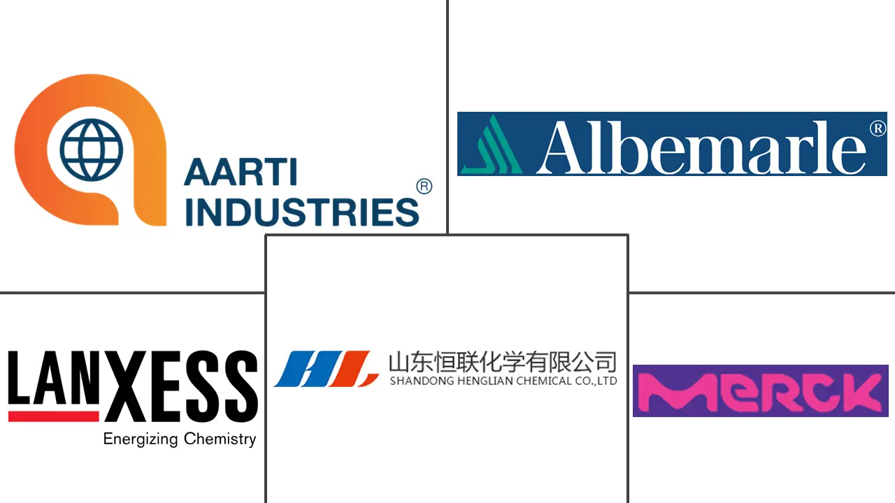 溴苯市场规模及份额