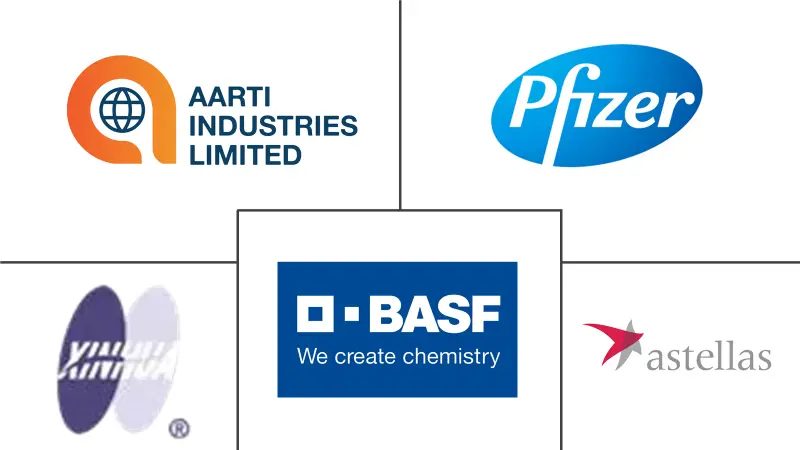 呫吨衍生物市场规模