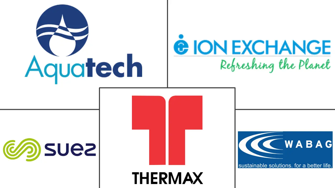 印度海水淡化系统市场规模和份额