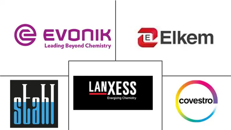 合成革涂层剂市场规模