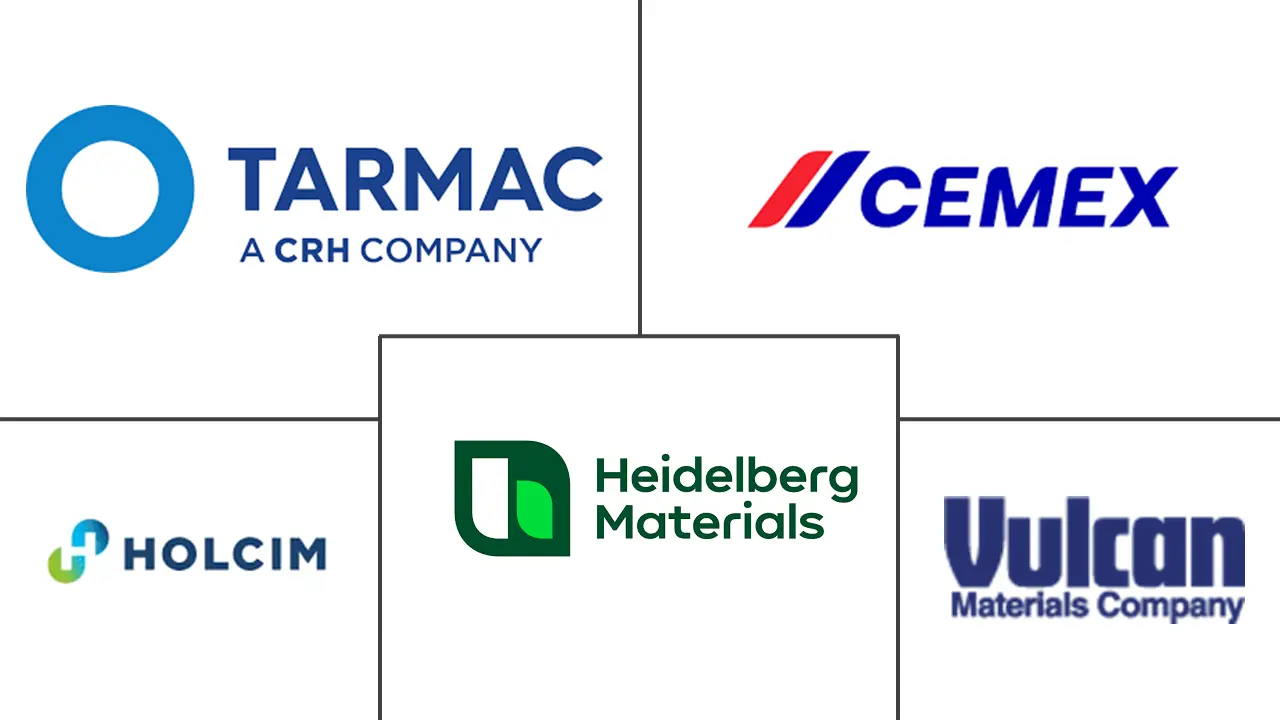 再生混凝土骨料市场规模和份额