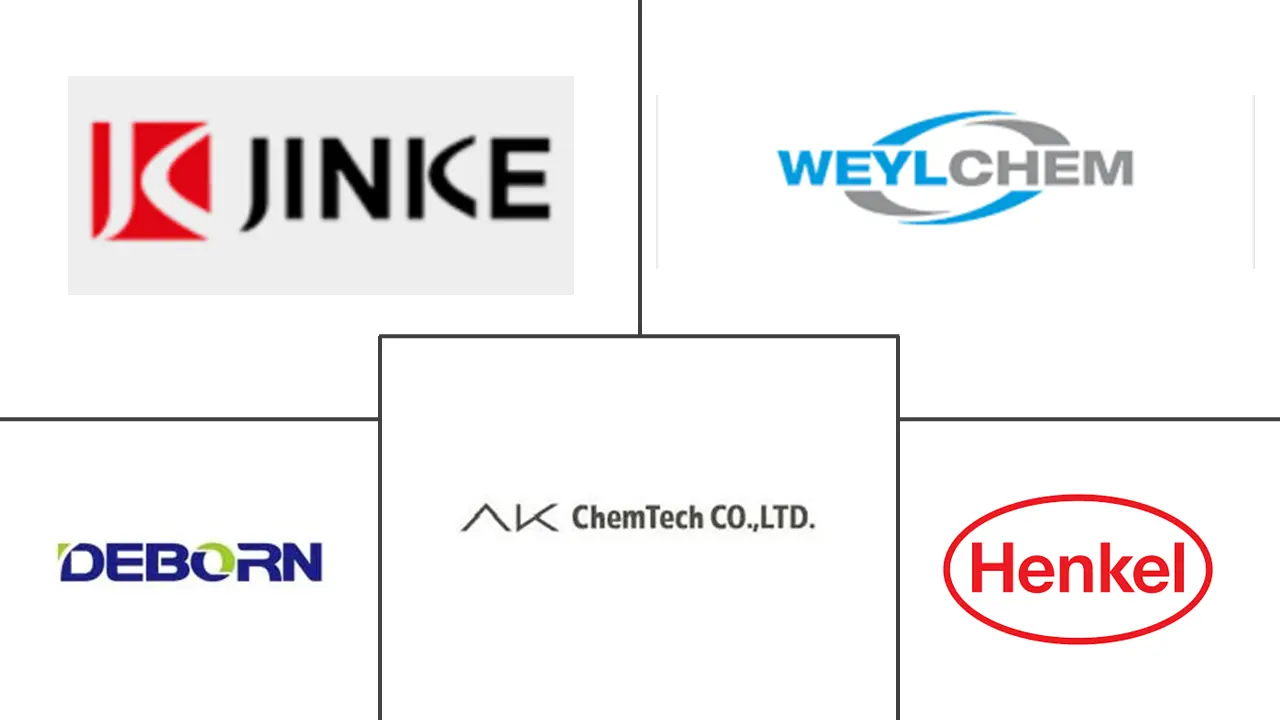 四乙酰乙二胺 (TAED) 市场规模和份额
