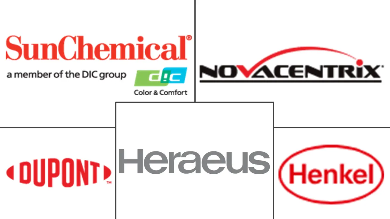 导电油墨市场规模和份额