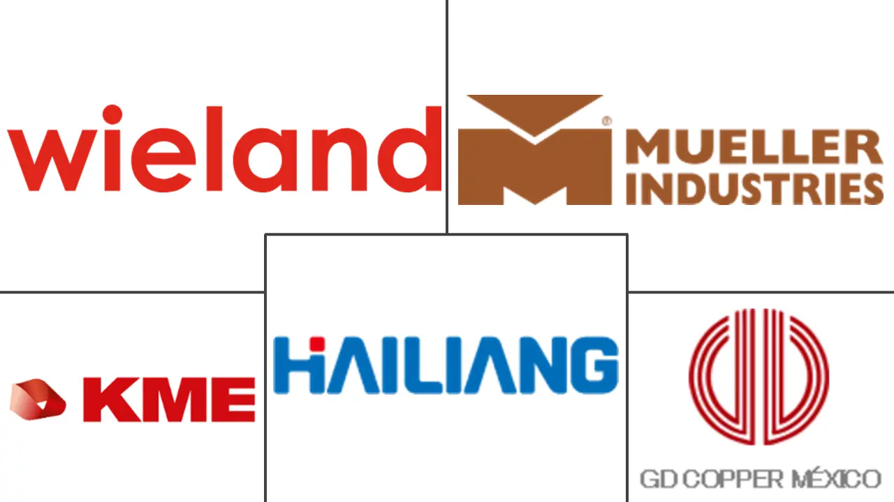 铜管市场规模及份额