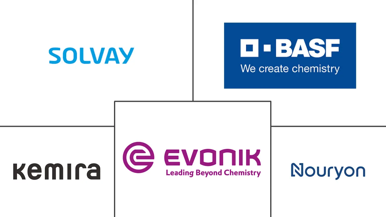 漂白剂市场规模及份额