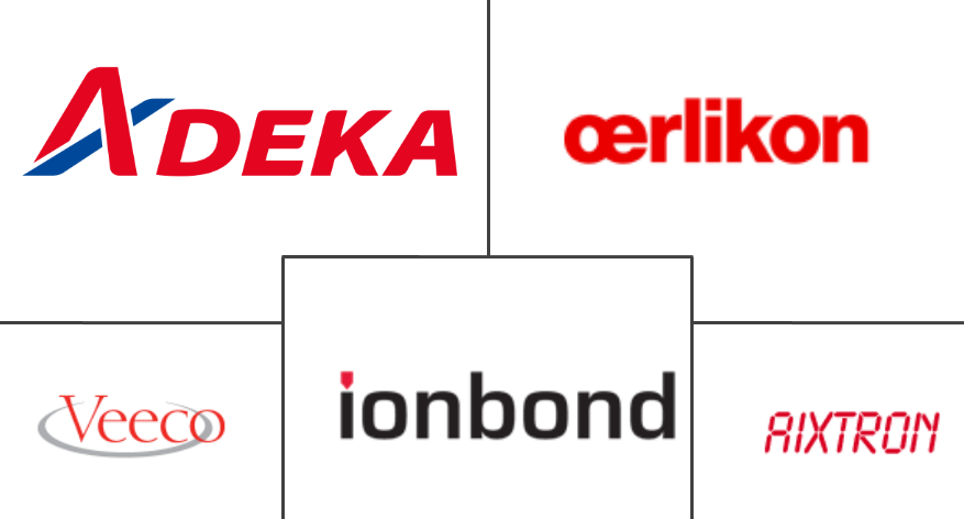 PACVD 涂料市场规模