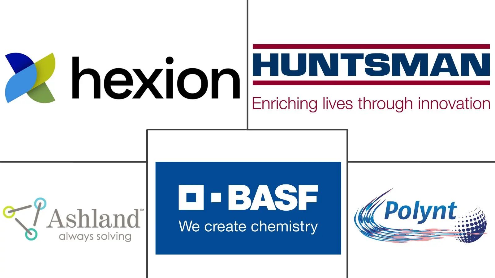 耐腐蚀树脂市场规模及份额