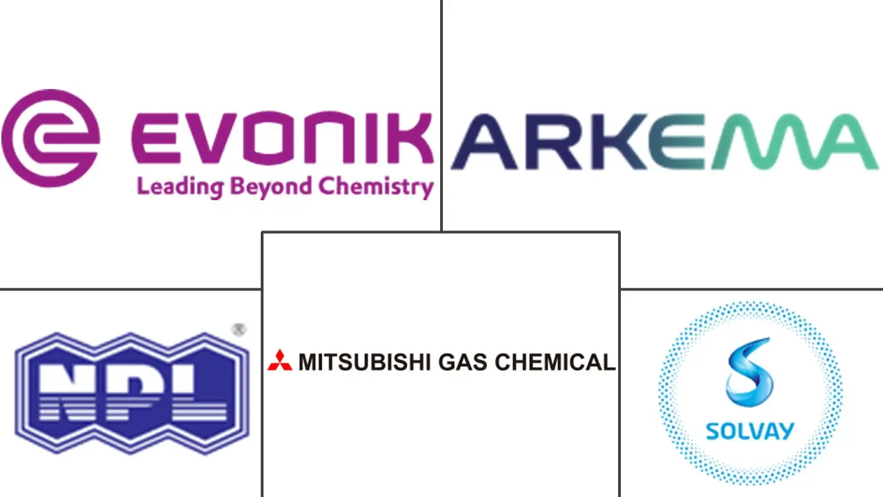 亚太地区过氧化氢市场规模
