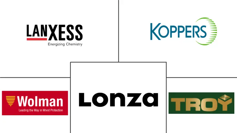 木材防腐剂市场规模