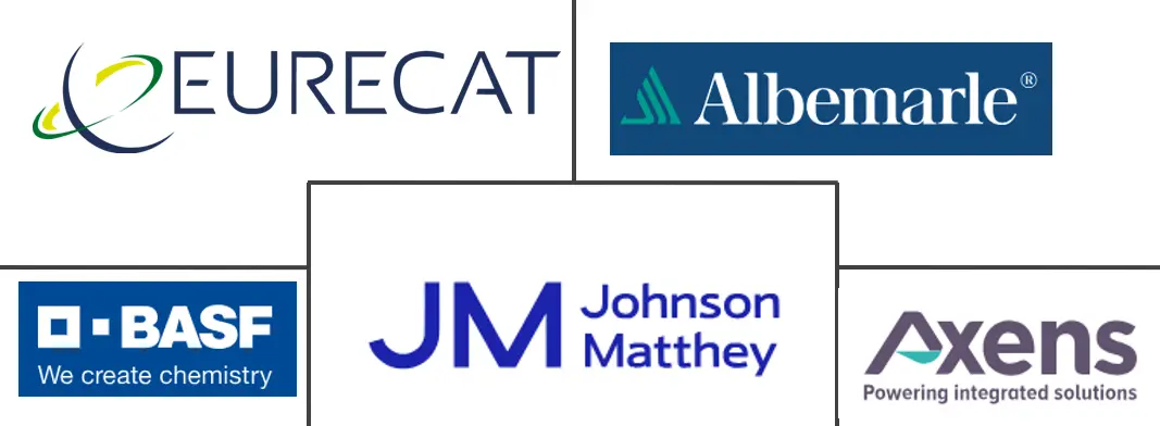 催化剂再生市场规模和份额