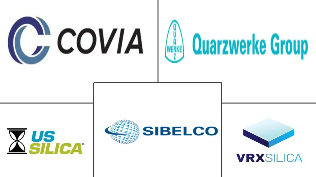 水洗硅砂市场规模及份额