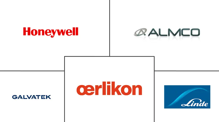 MEA 金属表面处理市场规模