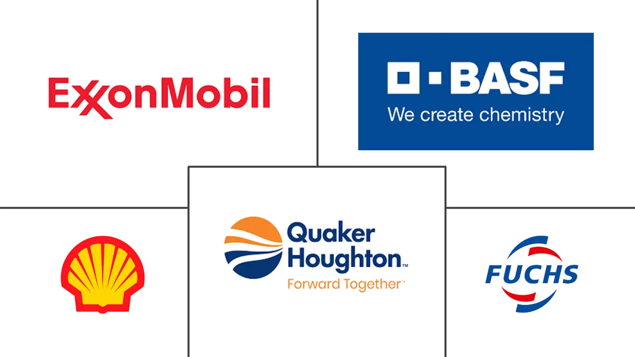 耐火液压液市场规模及份额