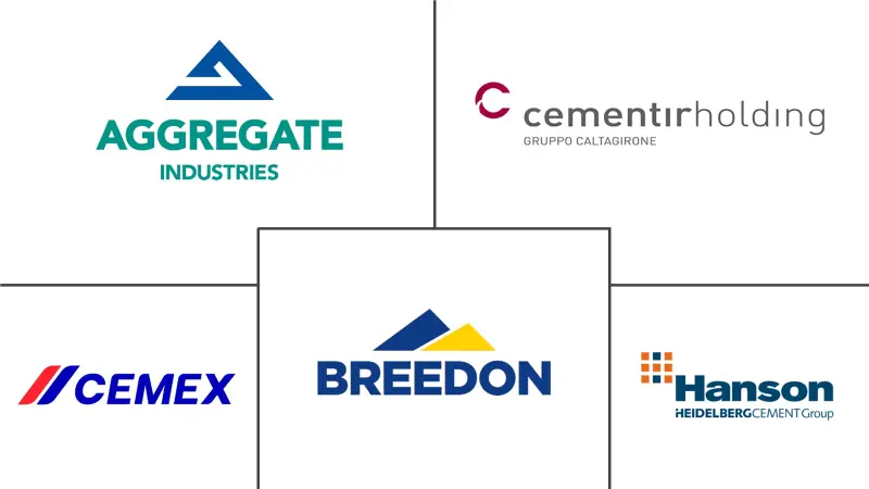 英国白水泥市场规模