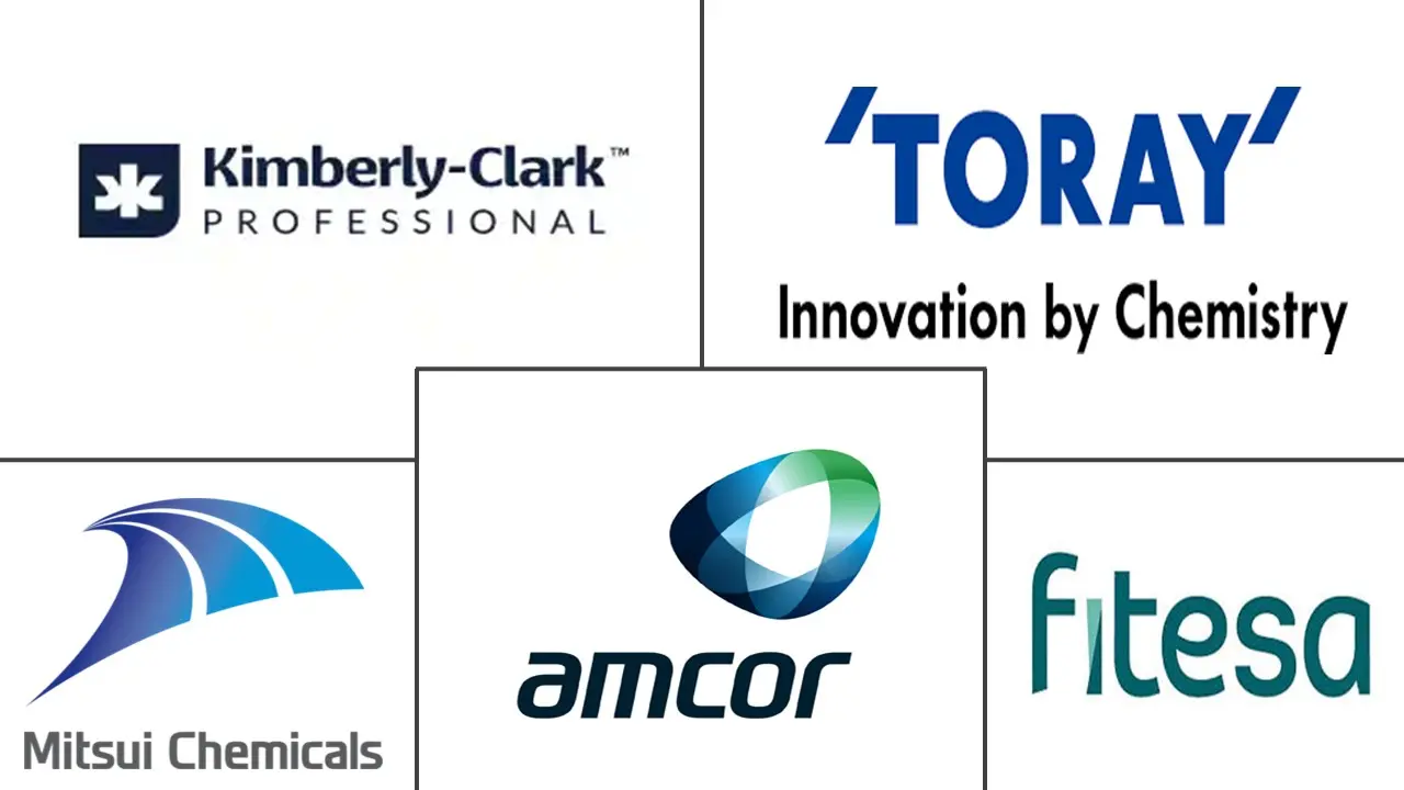 聚丙烯无纺布市场规模及份额