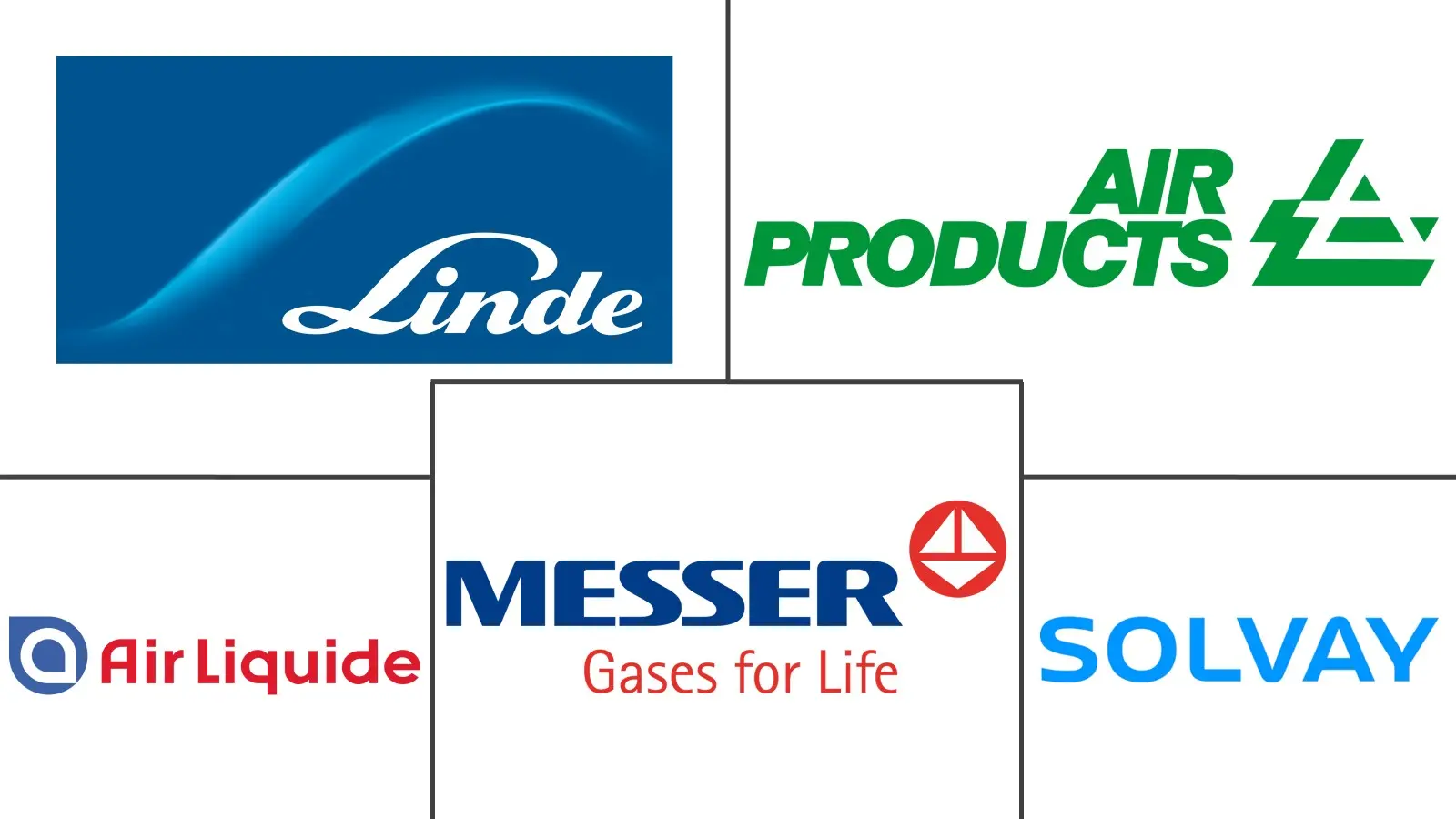 单质氟市场规模及份额