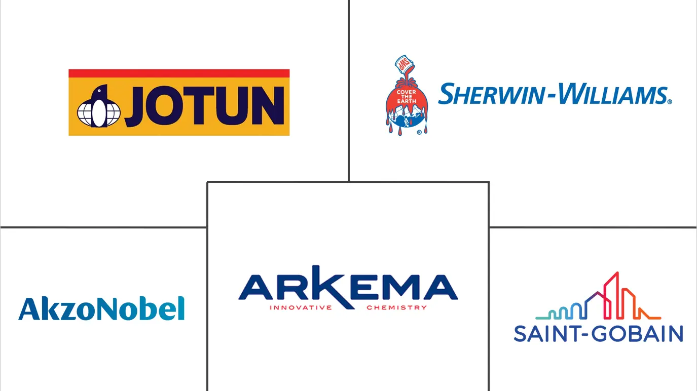 耐磨涂料市场规模