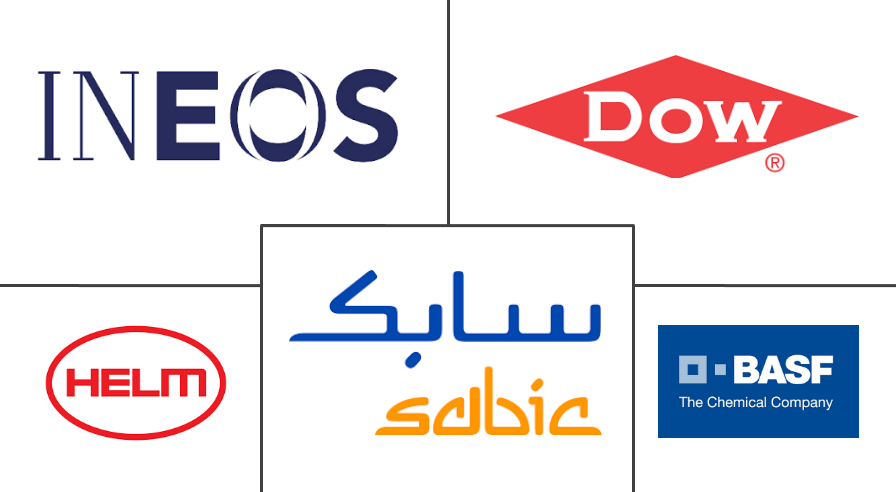 二乙醇胺 (DEA) 市场规模