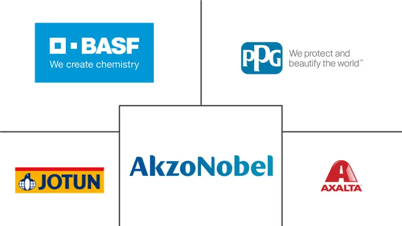 欧洲水性聚氨酯涂料市场规模