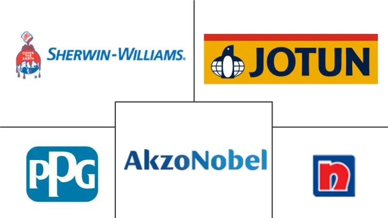 南非防护涂料市场规模