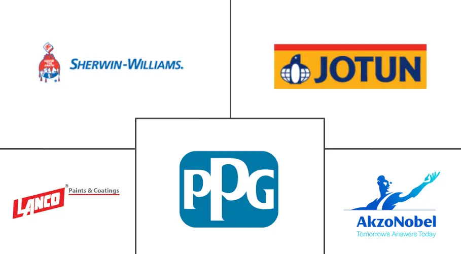 南美建筑涂料市场规模
