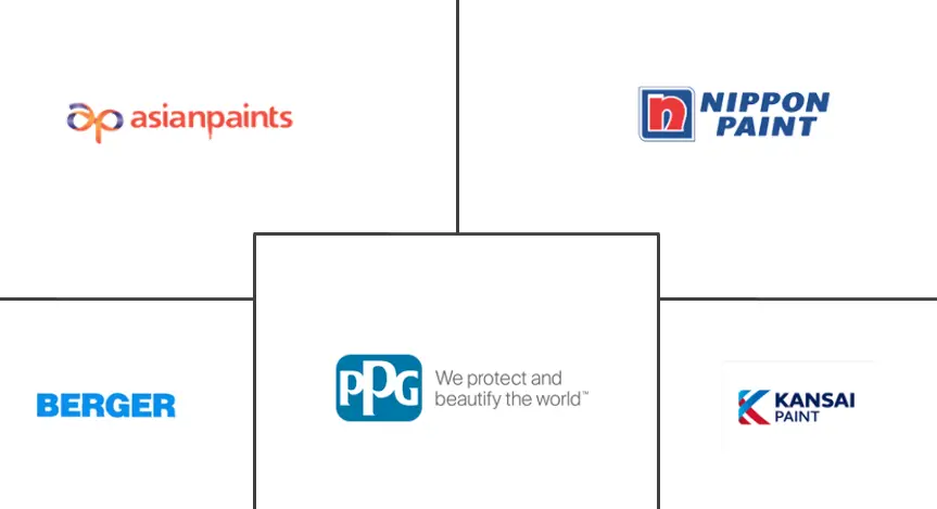 环氧底漆市场规模