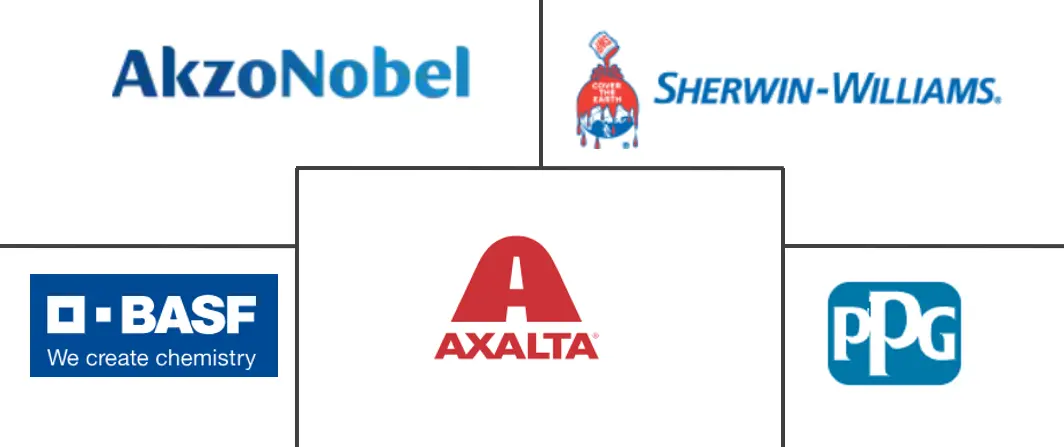 环氧涂料市场规模及份额