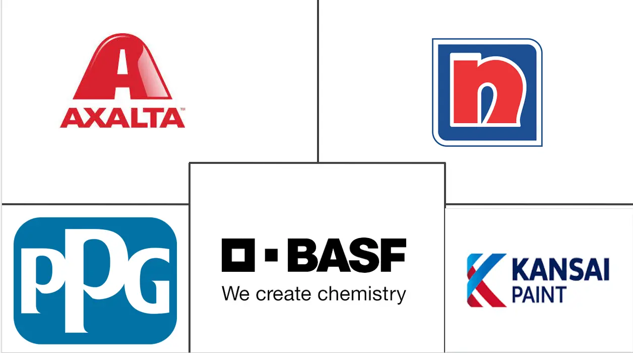 东盟汽车OEM涂料市场规模