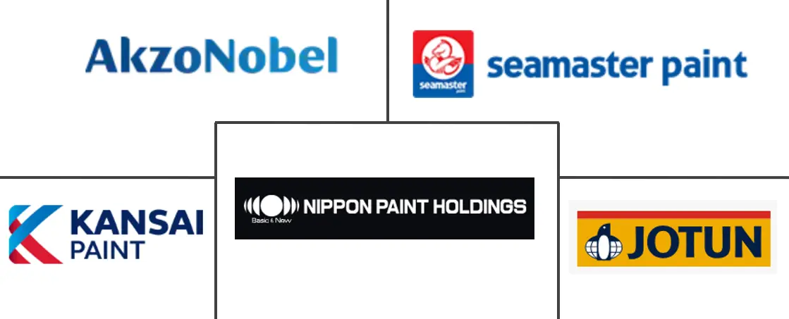 新加坡建筑涂料市场规模和份额分析