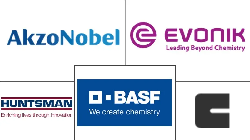 低泡表面活性剂市场规模